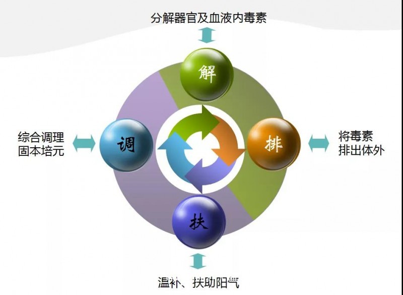 微信圖片_20210603112950