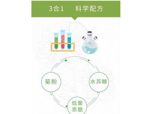 潤蒼生益生元潤腸胃保健食品150g/盒火熱招商