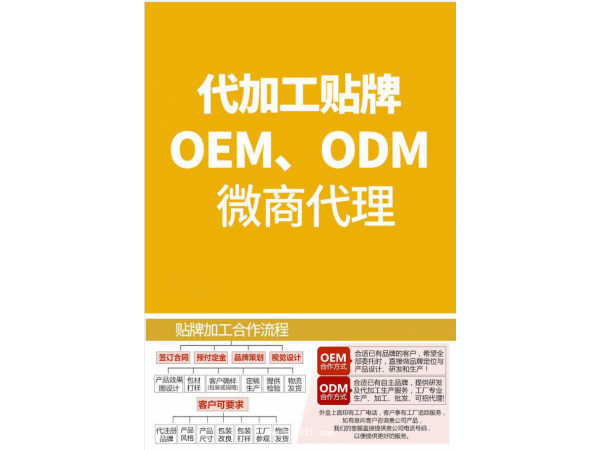 賽金司舒輔酶Q10軟膠囊OEM/ODM