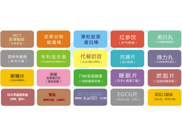 酵素果凍OEM源頭廠家