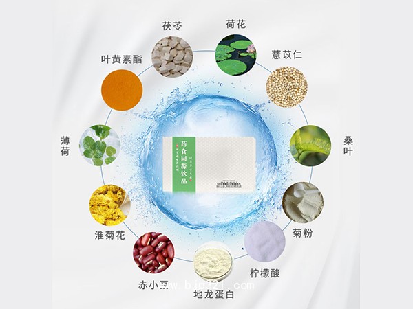 愛(ài)眼3號(hào)內(nèi)服+外用 OEM代加工