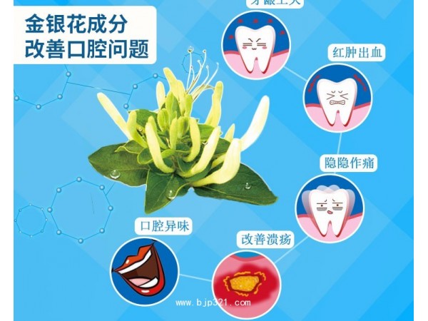 九間棚六不用金銀花牙膏