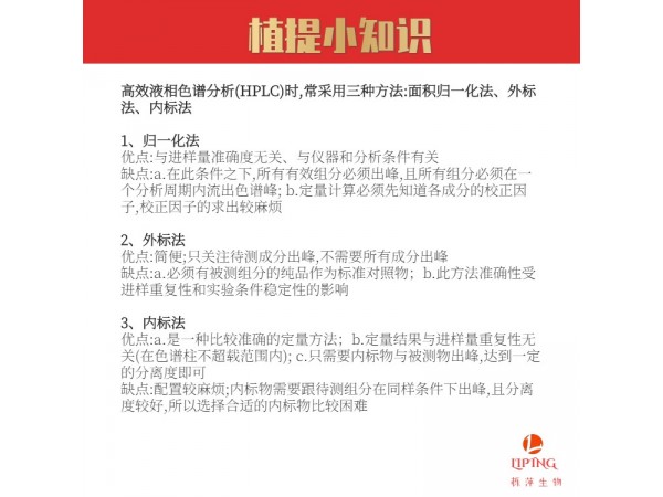 迷迭香提取物鼠尾草酸50%