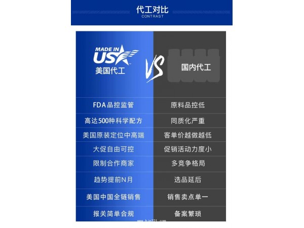 葡甘聚糖膠囊保健品代加工 保健品代理 保健品批發(fā)加盟