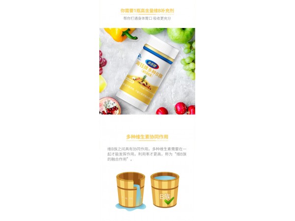 海鈺牌多種B族維生素膠囊