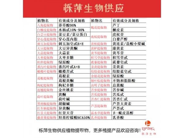 番茄紅素5% 10% 植物提取物