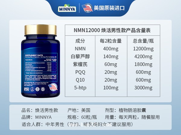 美國進口NMN12000男性款【源廠招商 OEM代工】
