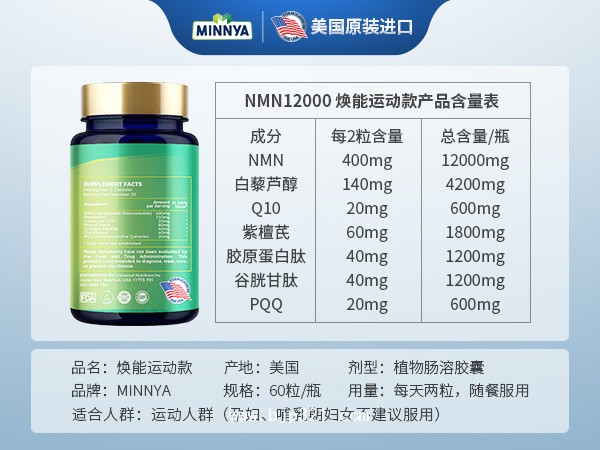 美國進口NMN12000運動款【源廠招商 OEM代工】