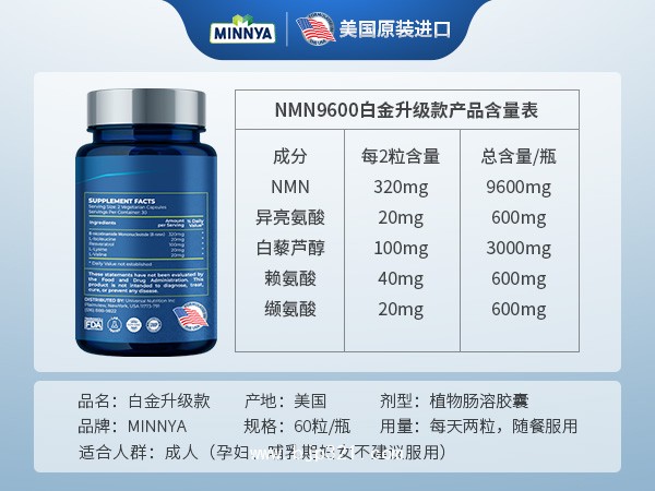 美國進(jìn)口NMN9600白金款【源廠招商 OEM代工】
