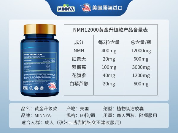 美國進口NMN12000黃金款【源廠招商 OEM代工】