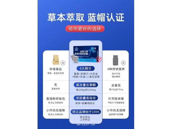修正金奧立牌葛根枳椇軟膠囊