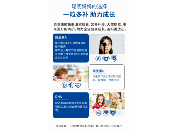 鱈魚肝油軟膠囊
