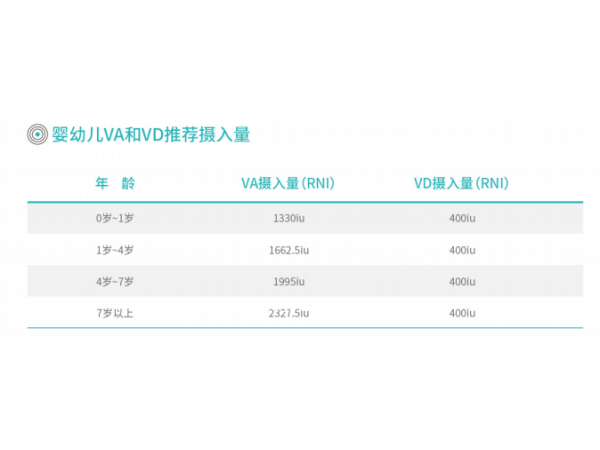 進(jìn)口維生素AD滴液（原裝進(jìn)口）