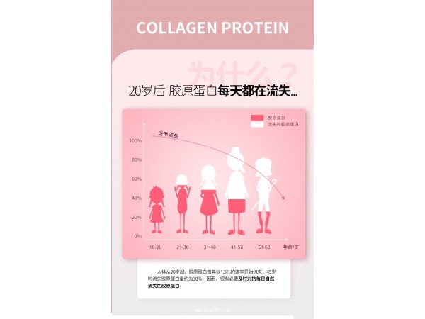 紅棗山楂膠原蛋白飲