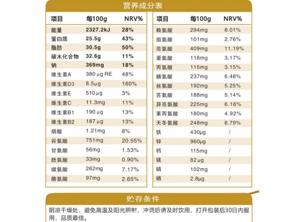 中國具創(chuàng)新特色奶源企業(yè)招商  駱駝奶粉