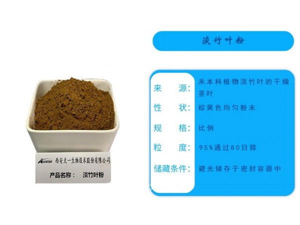 淡竹葉提取物、淡竹葉粉
