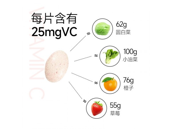 針葉櫻桃陳皮維生素C含片