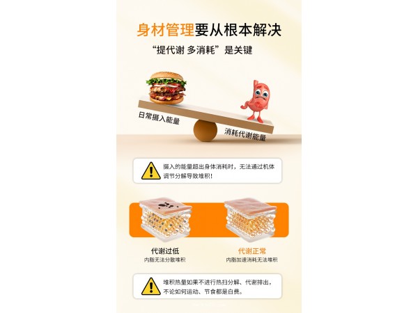 BOOMHUE博喚傾脂燃飲助力健康