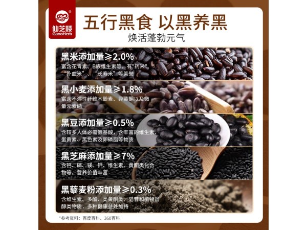 低GI配方靈芝餅干