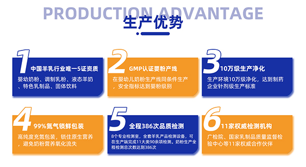 楊凌圣妃乳業(yè)3.jpg