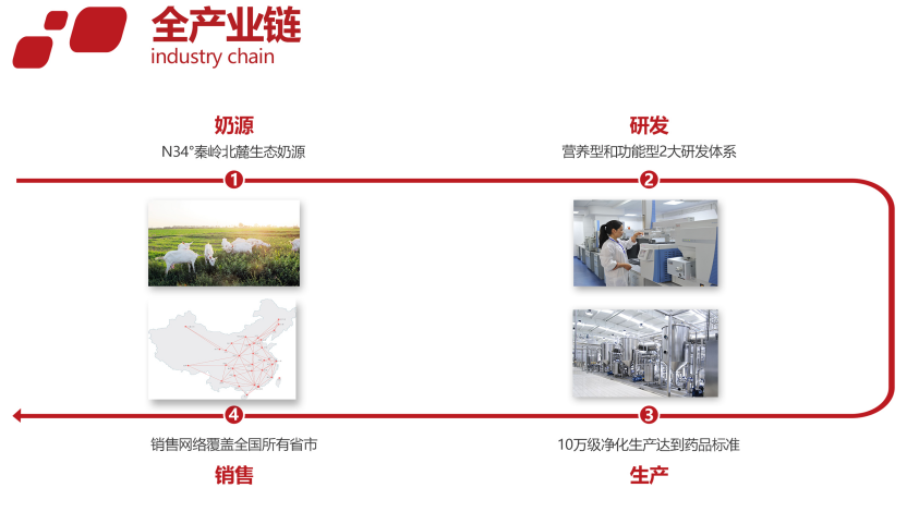 微信截圖_20220707153630.png