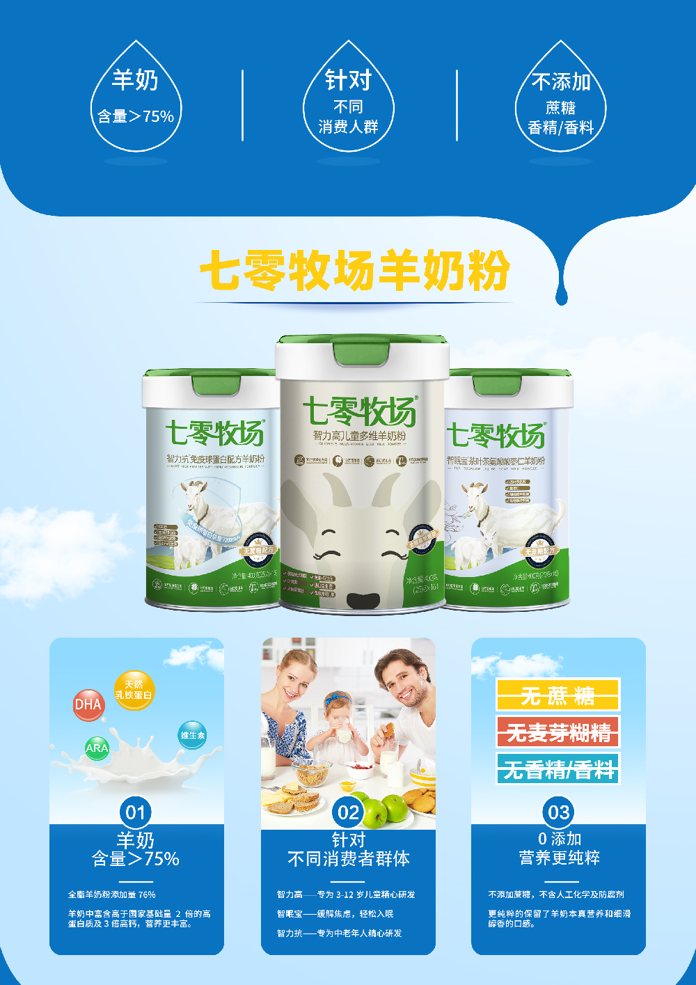 70牧場羊奶粉.jpg