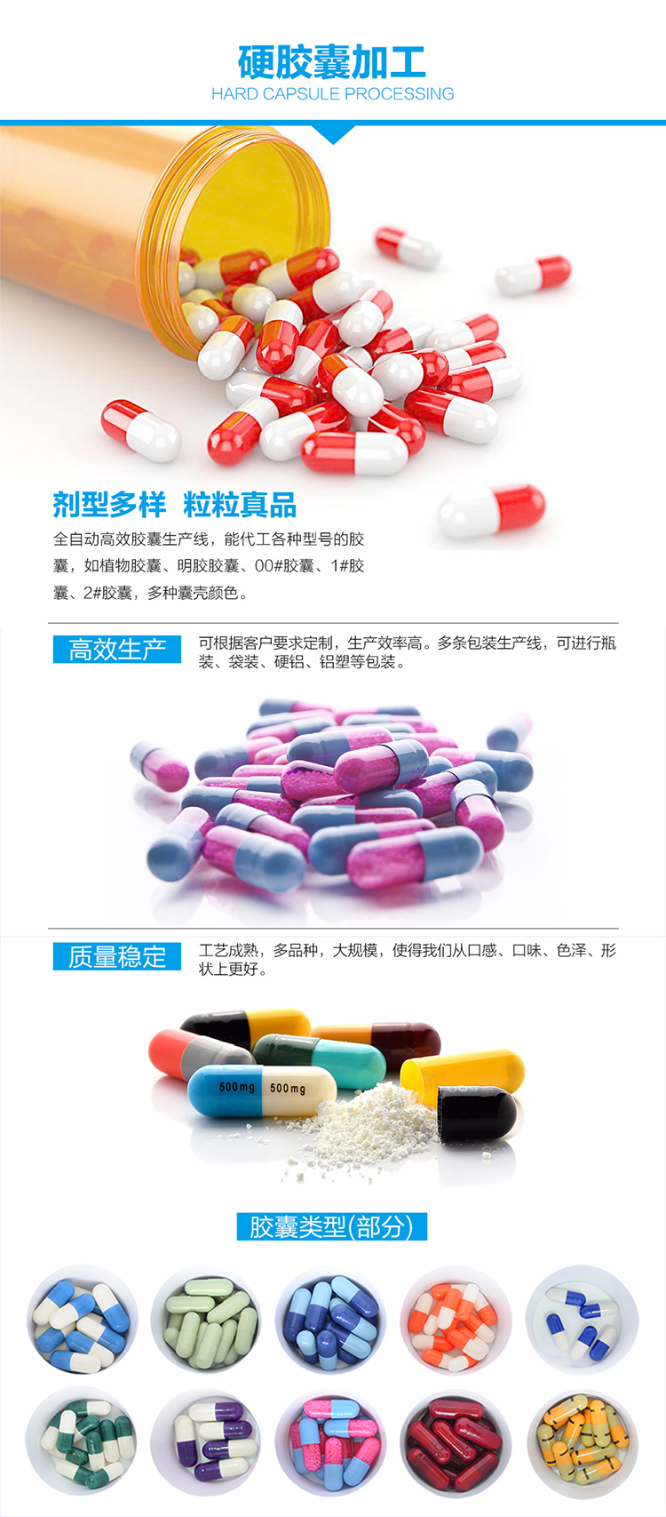 膠囊加工詳2.jpg