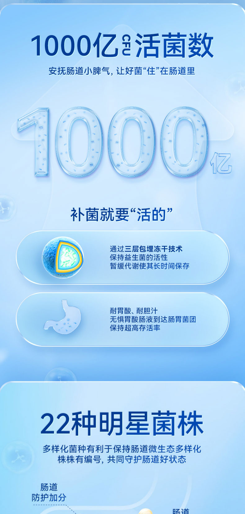 復合益生菌_03.jpg